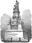 Christopher Columbus Maps: Monument in Honor of Columbus in Genoa